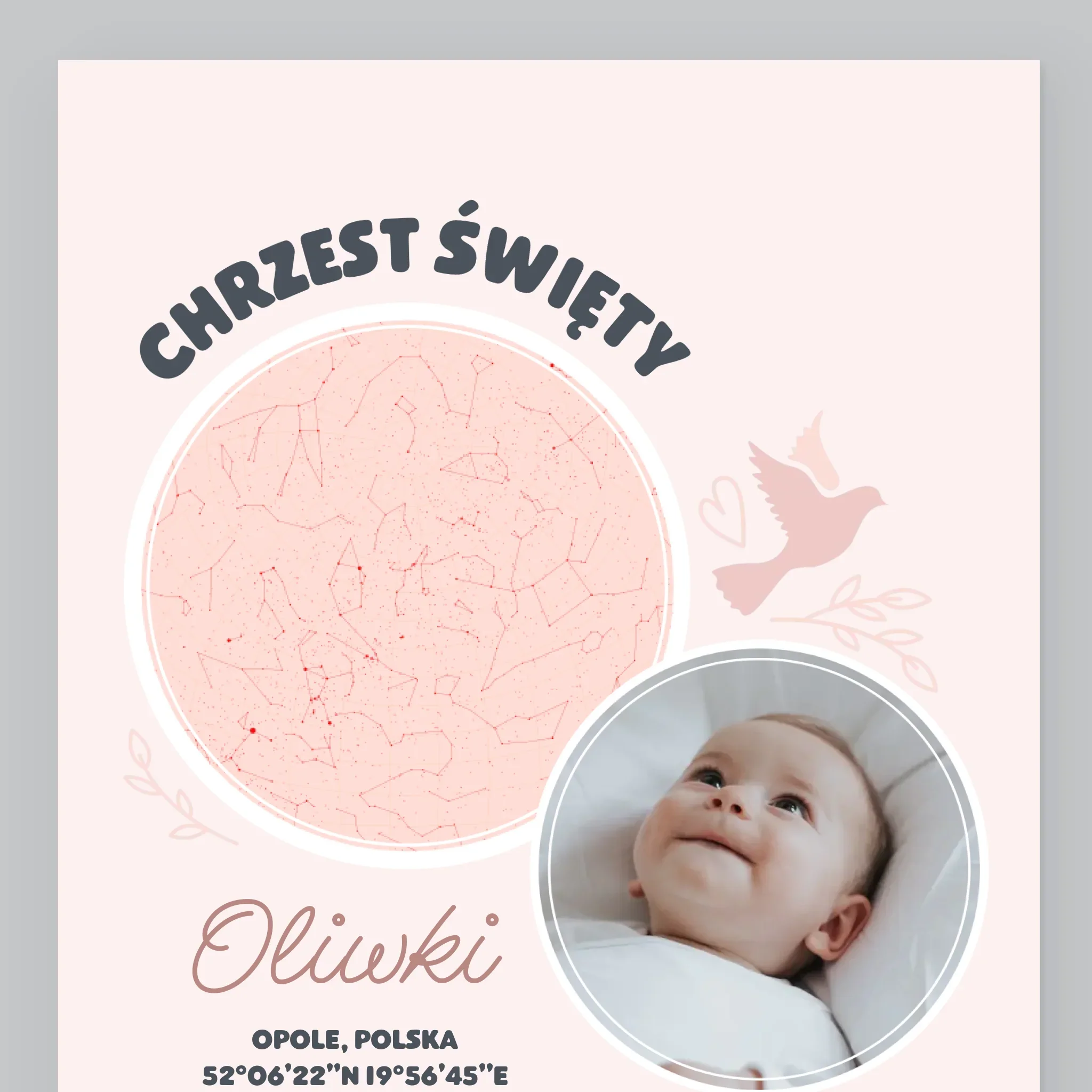 Mapa Gwiazd: Chrzest - Wydruk Obramowany - Image 2