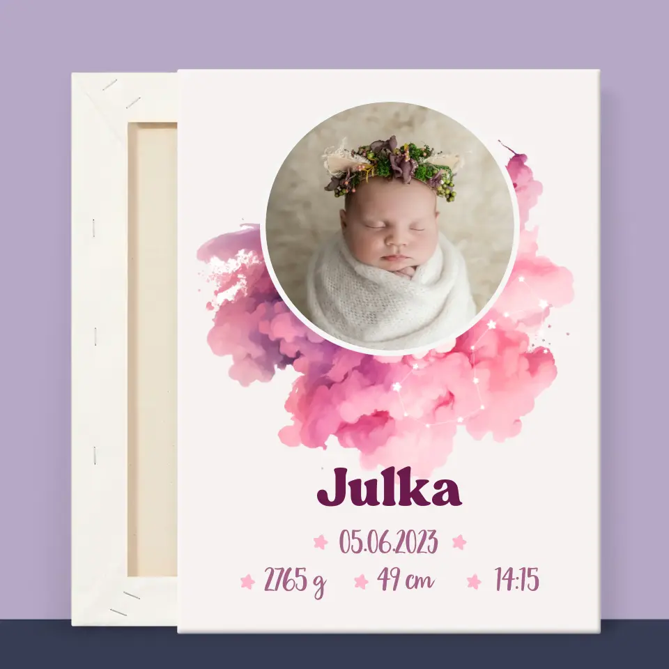 Metryczka Dziecka: Znak Zodiaku Dziewczynka - Wydruk Obramowany - Image 11