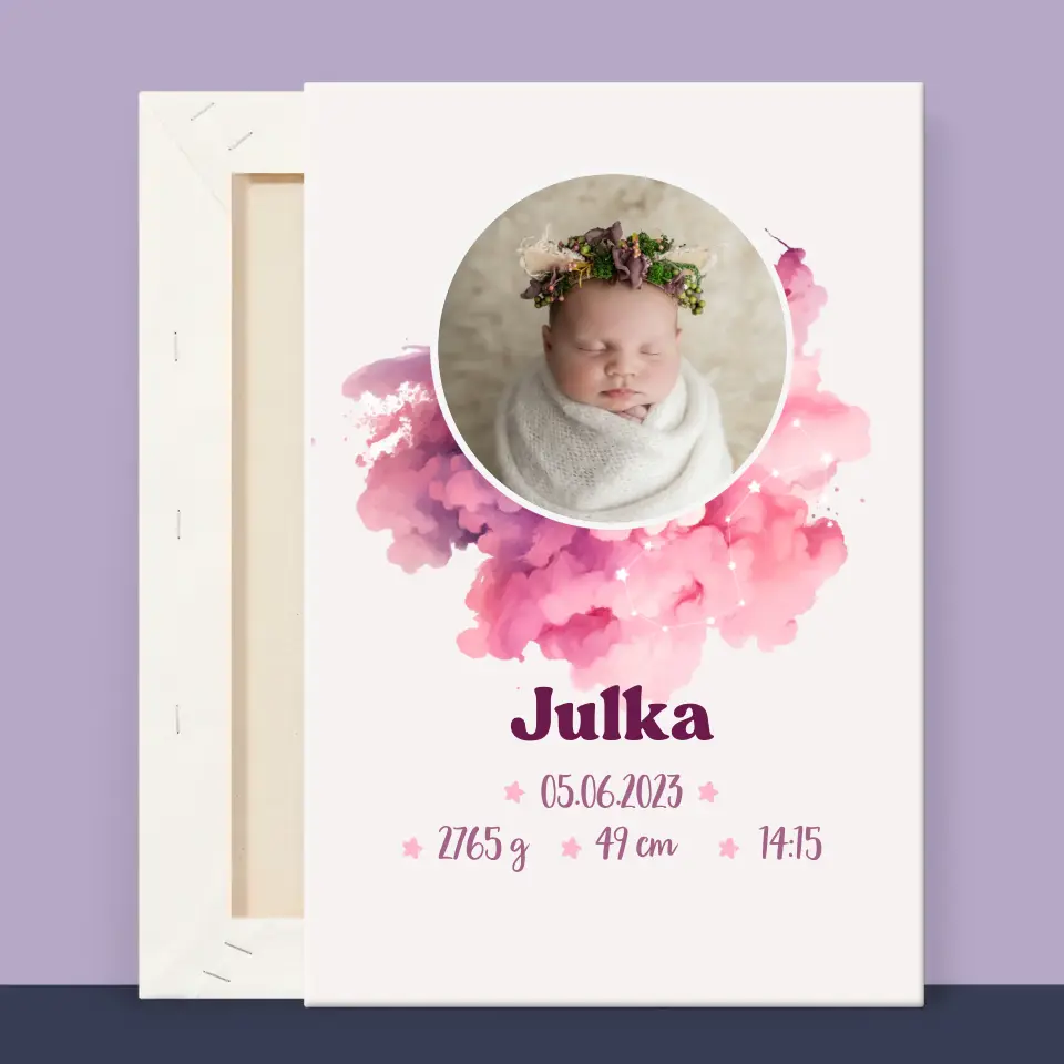 Metryczka Dziecka: Znak Zodiaku Dziewczynka - Wydruk Obramowany - Image 12