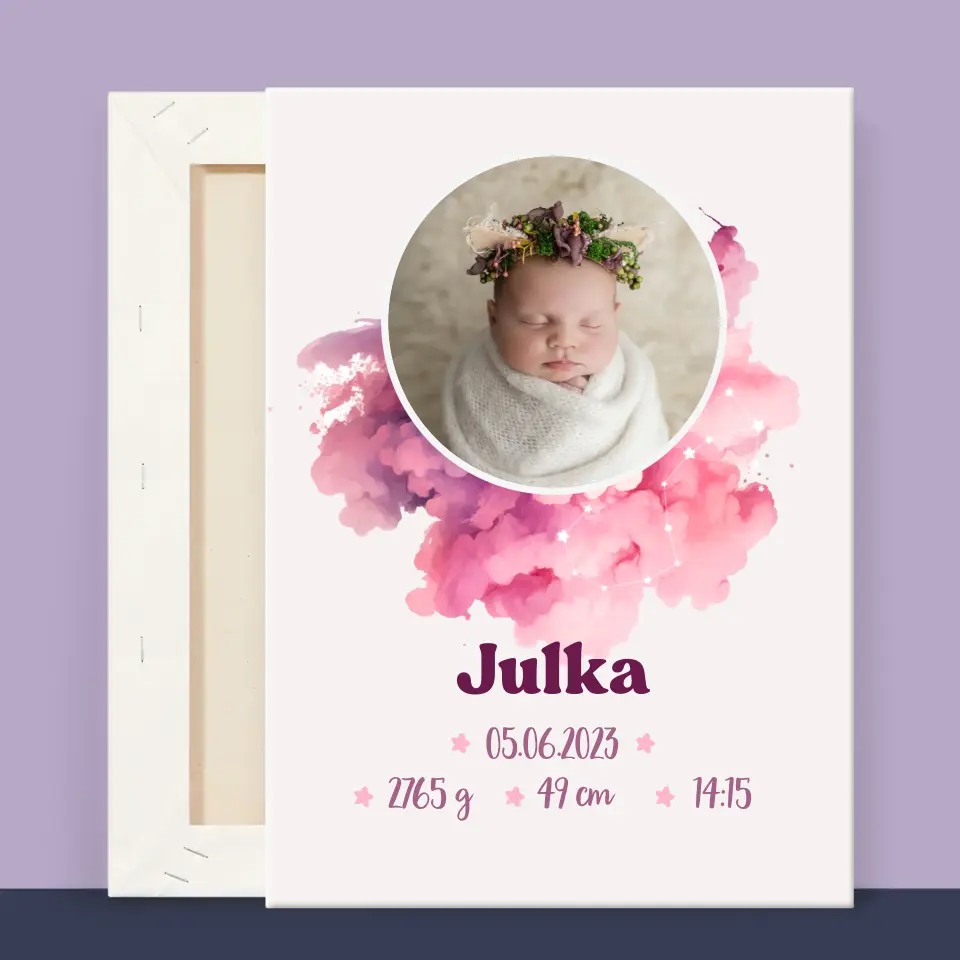 Metryczka Dziecka: Znak Zodiaku Dziewczynka - Wydruk Obramowany - Image 13