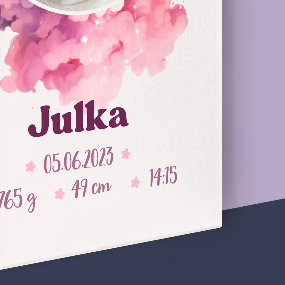 Metryczka Dziecka: Znak Zodiaku Dziewczynka - Wydruk Obramowany - Image 16