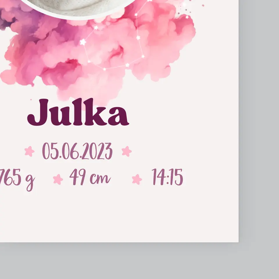 Metryczka Dziecka: Znak Zodiaku Dziewczynka - Wydruk Obramowany - Image 4