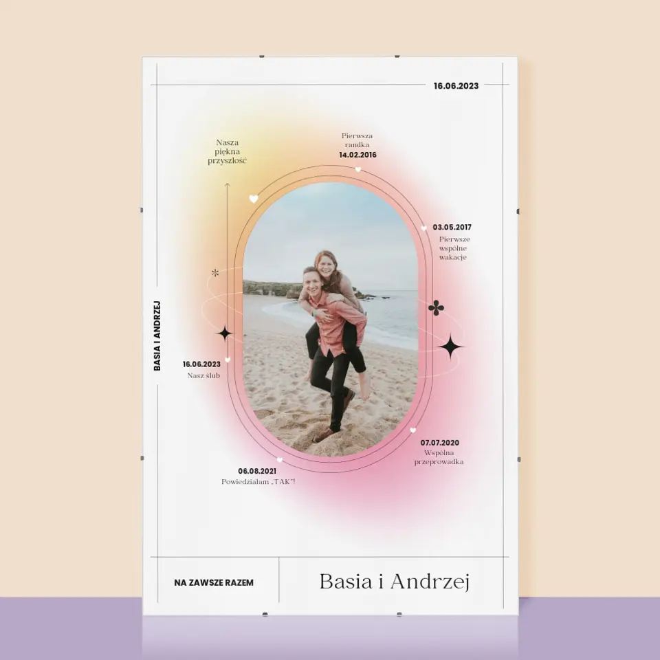 Nasza Historia: Na Zawsze Razem - Personalizowany Plakat