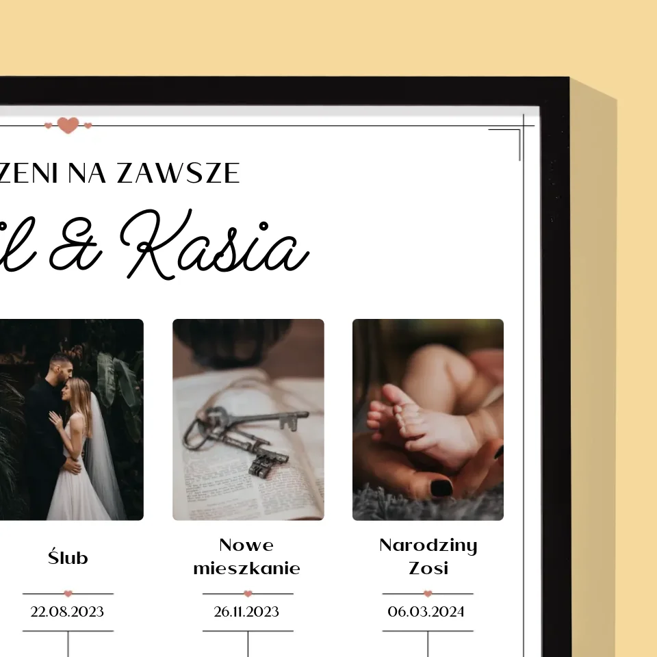 Nasza Historia: Połączeni Na Zawsze - Wydruk Obramowany 30x40 - Image 2