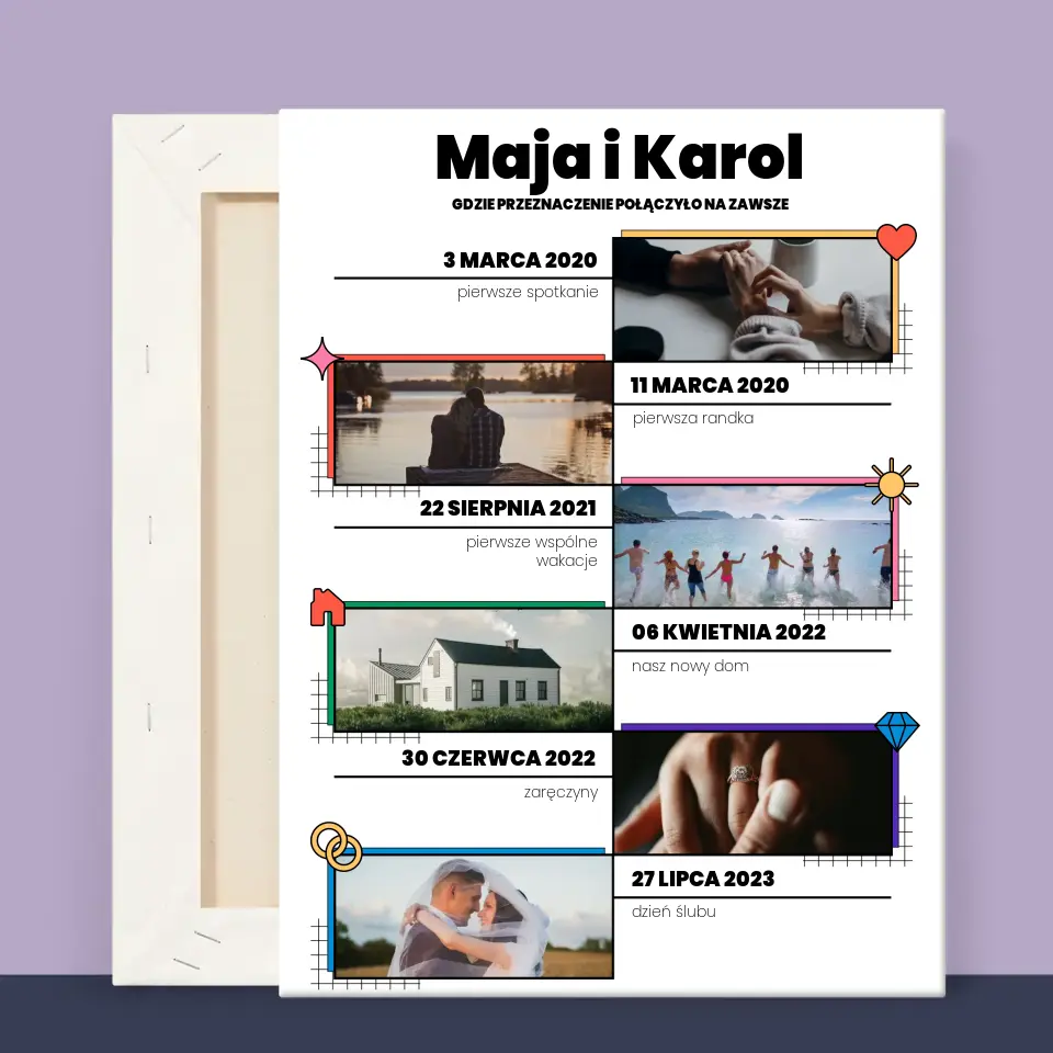 Nasza Historia: Połączeni Przeznaczeniem - Wydruk Obramowany - Image 11