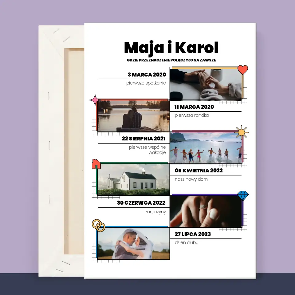 Nasza Historia: Połączeni Przeznaczeniem - Wydruk Obramowany - Image 12