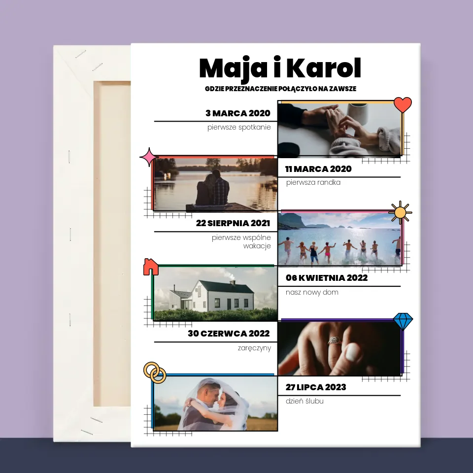 Nasza Historia: Połączeni Przeznaczeniem - Wydruk Obramowany - Image 13