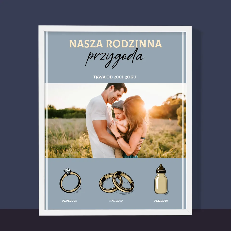 Nasza Historia: Rodzinna Przygoda - Wydruk Obramowany - Image 10