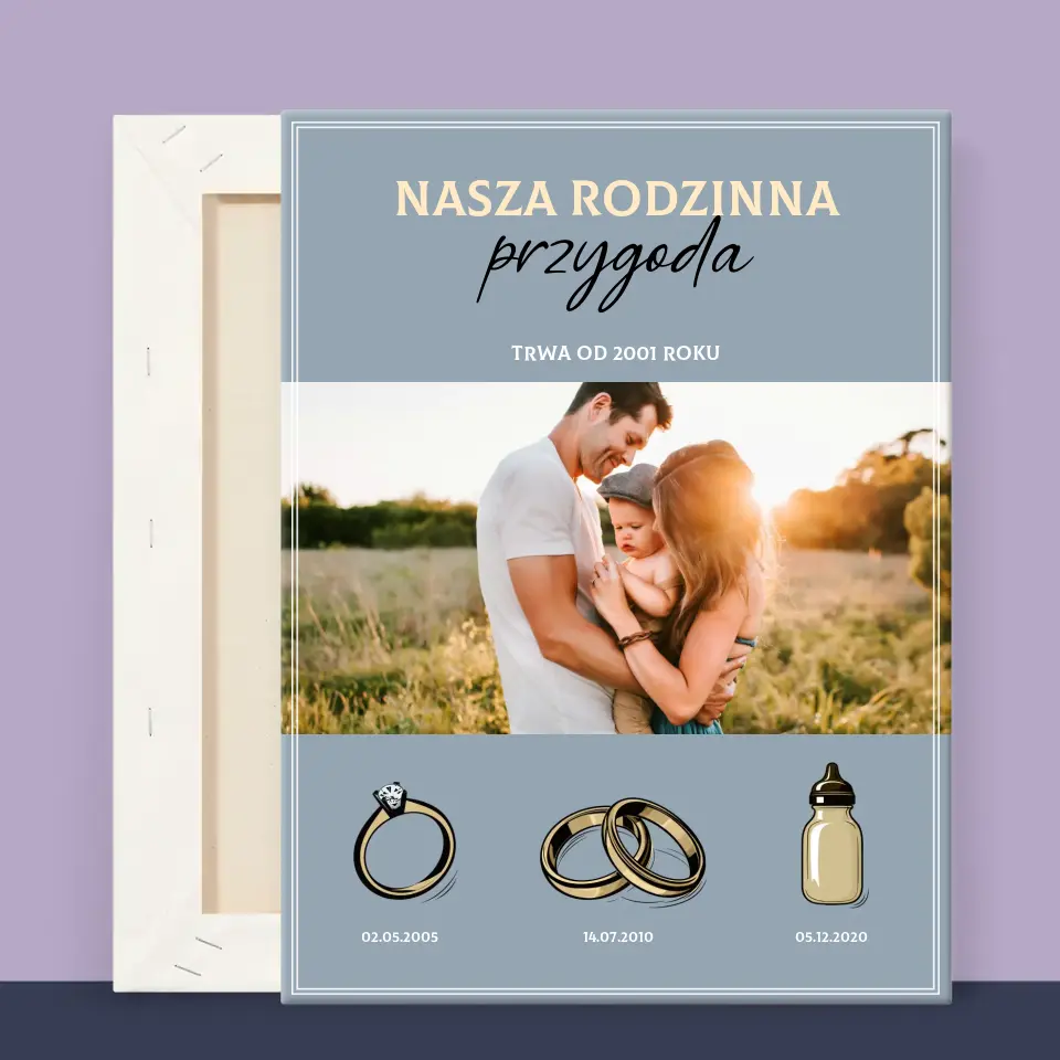 Nasza Historia: Rodzinna Przygoda - Wydruk Obramowany - Image 11