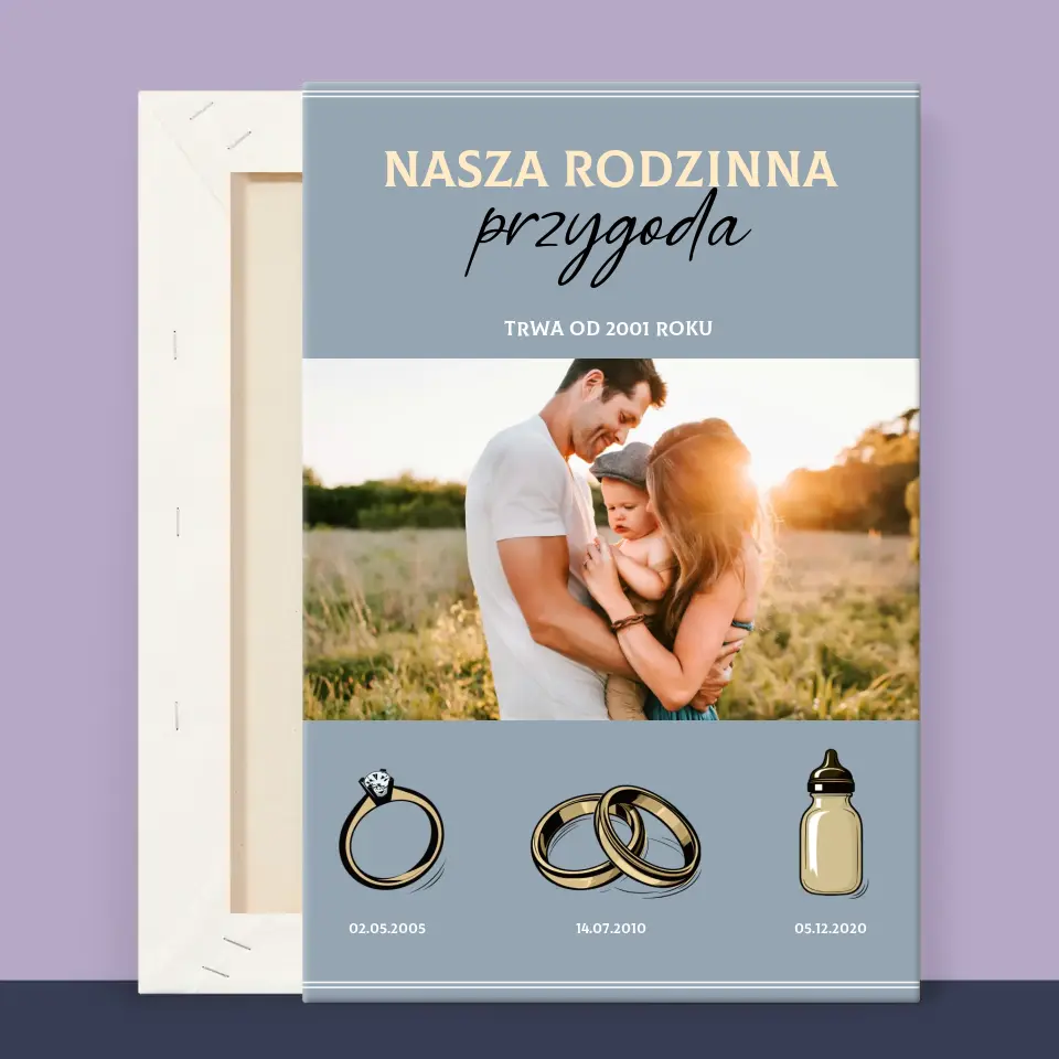 Nasza Historia: Rodzinna Przygoda - Wydruk Obramowany - Image 12
