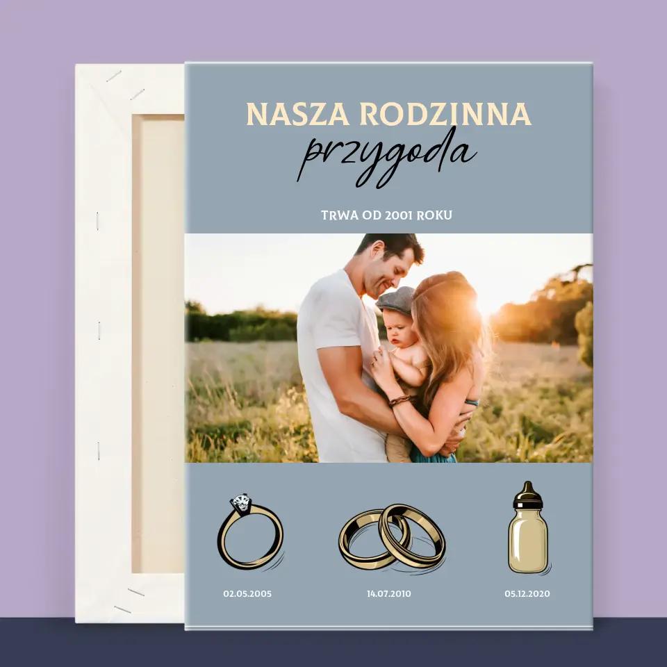Nasza Historia: Rodzinna Przygoda - Wydruk Obramowany - Image 13