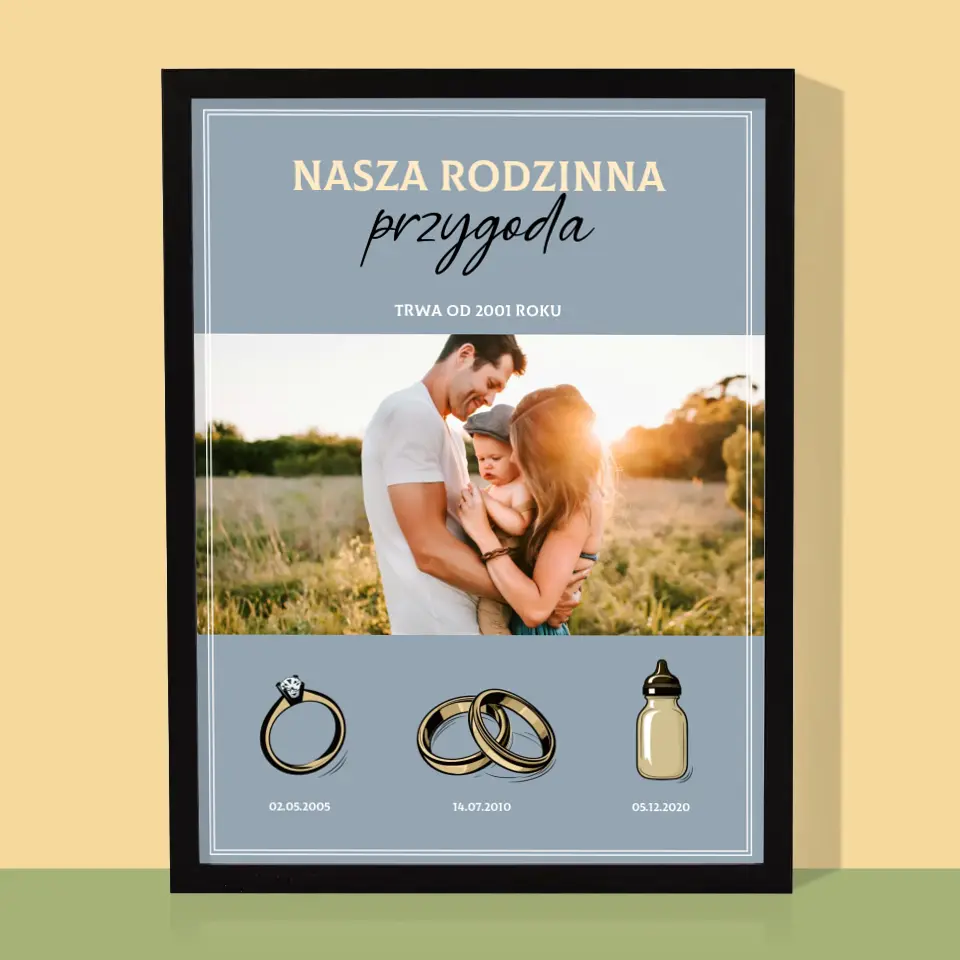 Nasza Historia: Rodzinna Przygoda - Wydruk Obramowany - Image 5