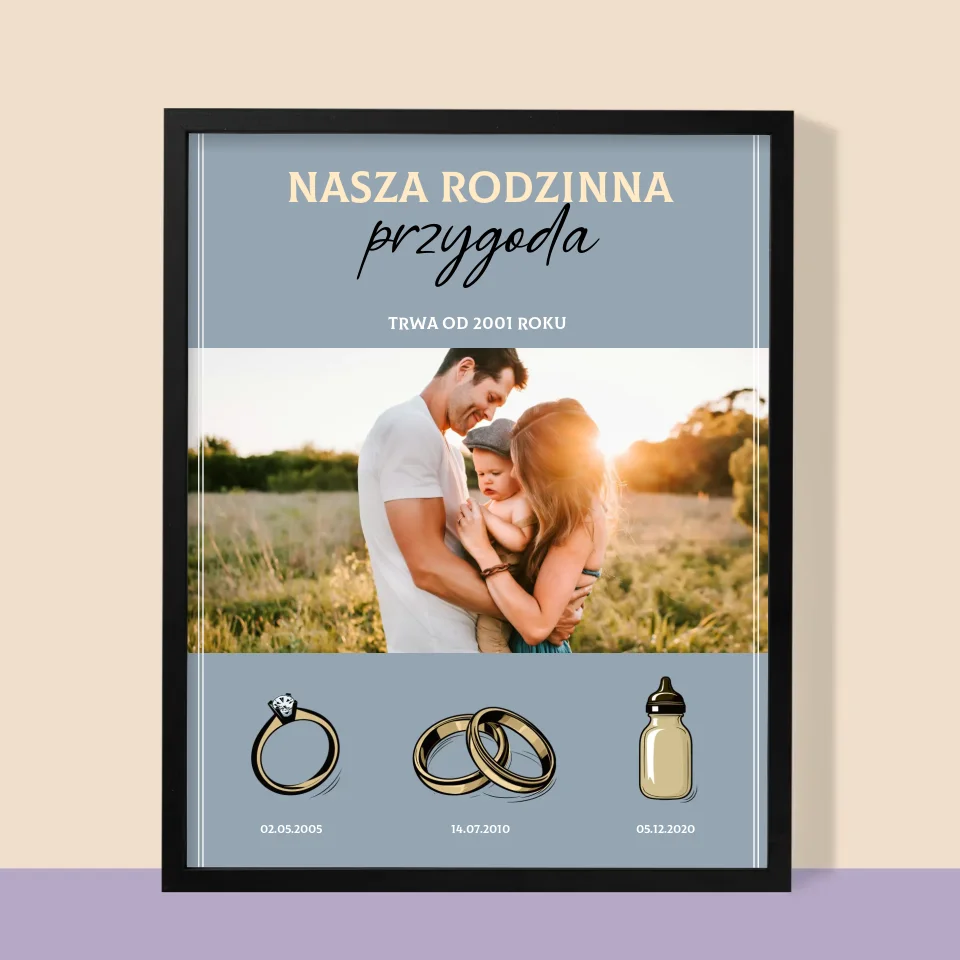 Nasza Historia: Rodzinna Przygoda - Wydruk Obramowany - Image 9