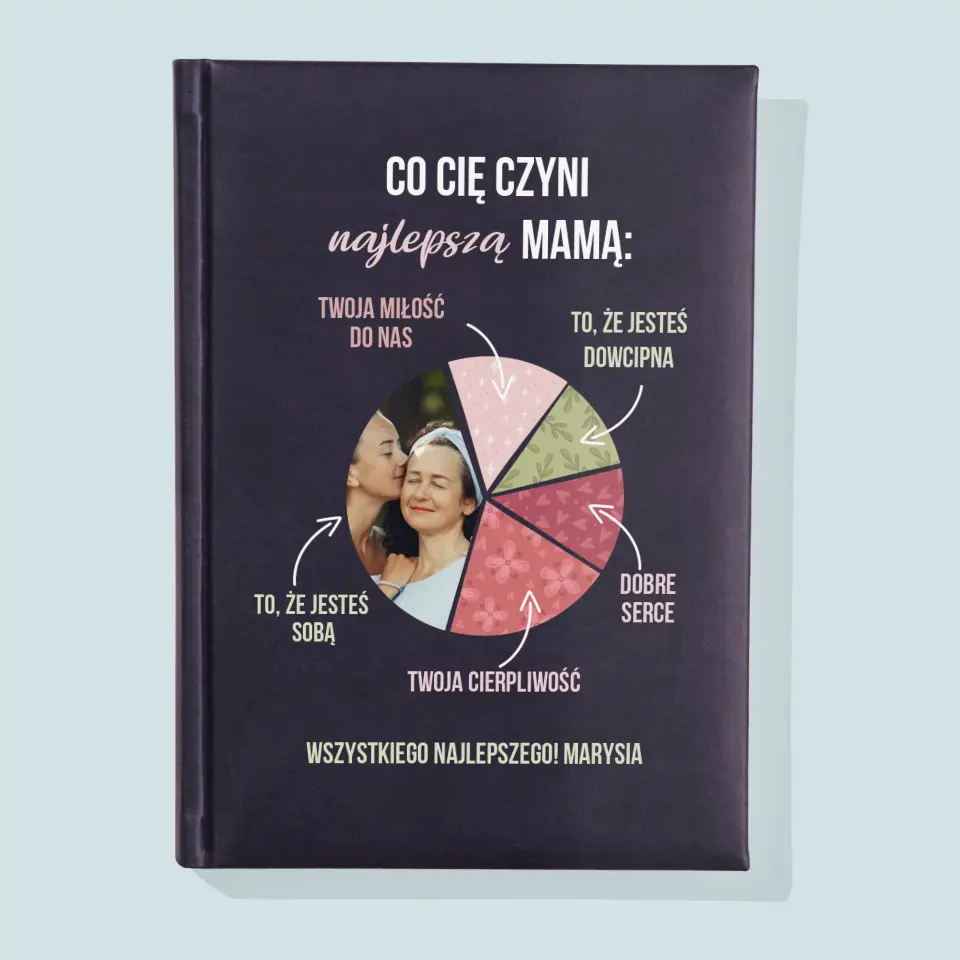 Zdjęcie i Podpis: Cechy Najlepszej Mamy - Notes Książkowy z Nadrukiem - Image 2