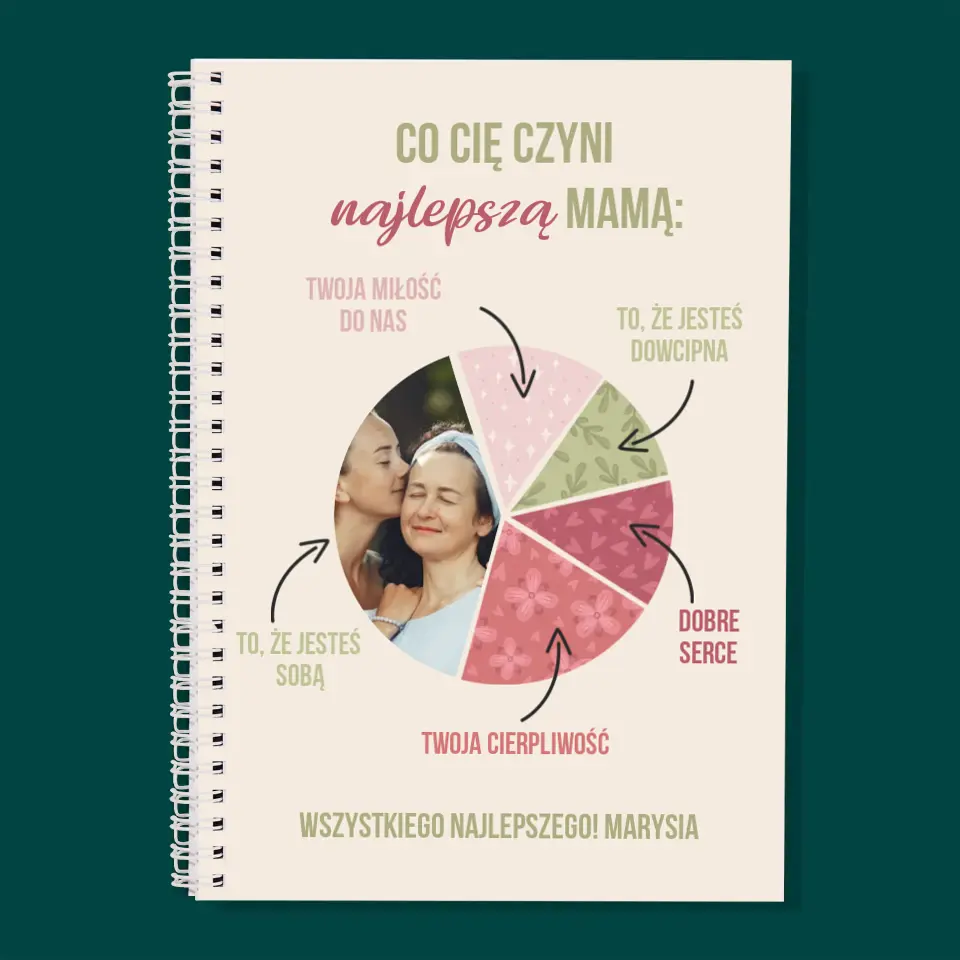 Zdjęcie i Podpis: Cechy Najlepszej Mamy - Planer Dzienny z Nadrukiem - Image 3