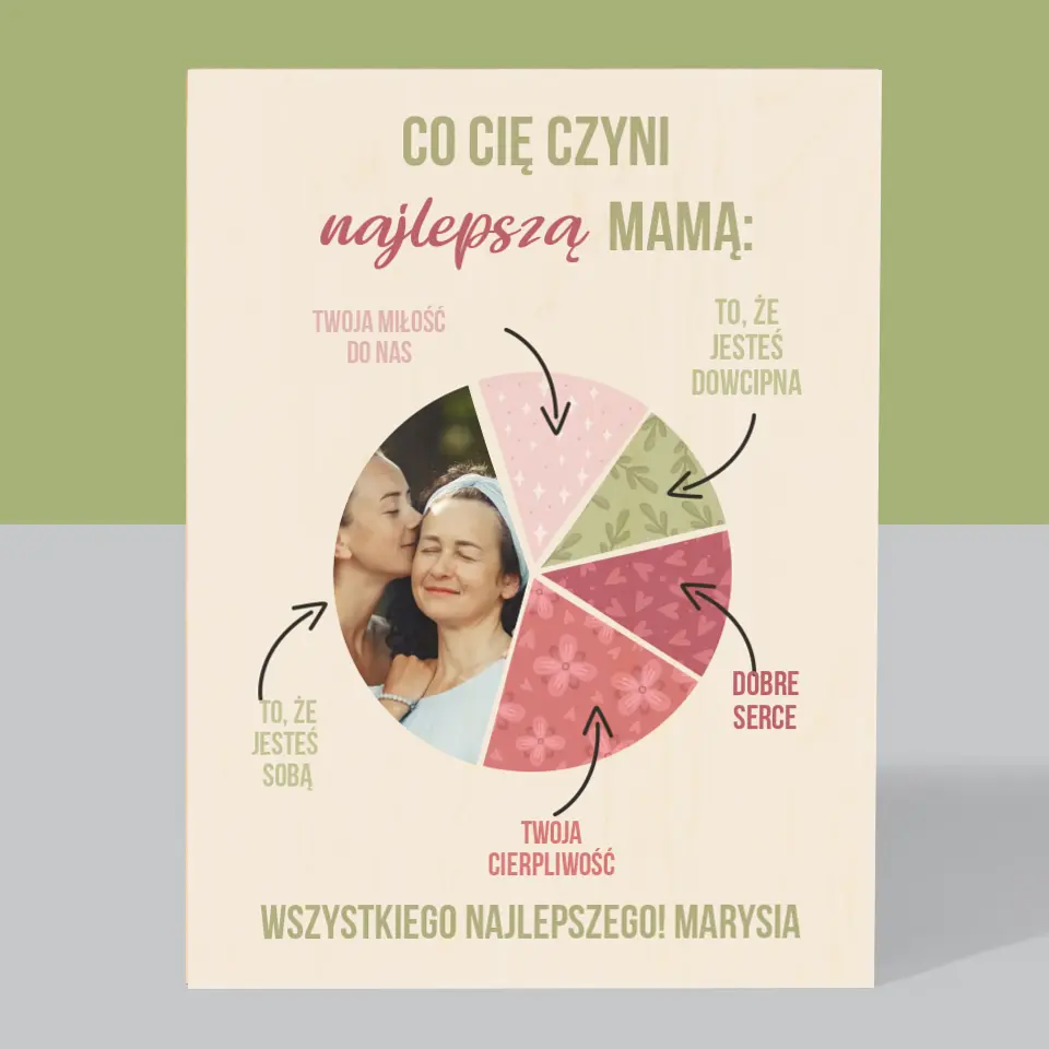 Zdjęcie i Podpis: Cechy Najlepszej Mamy - Wydruk Na Drewnie - Image 3