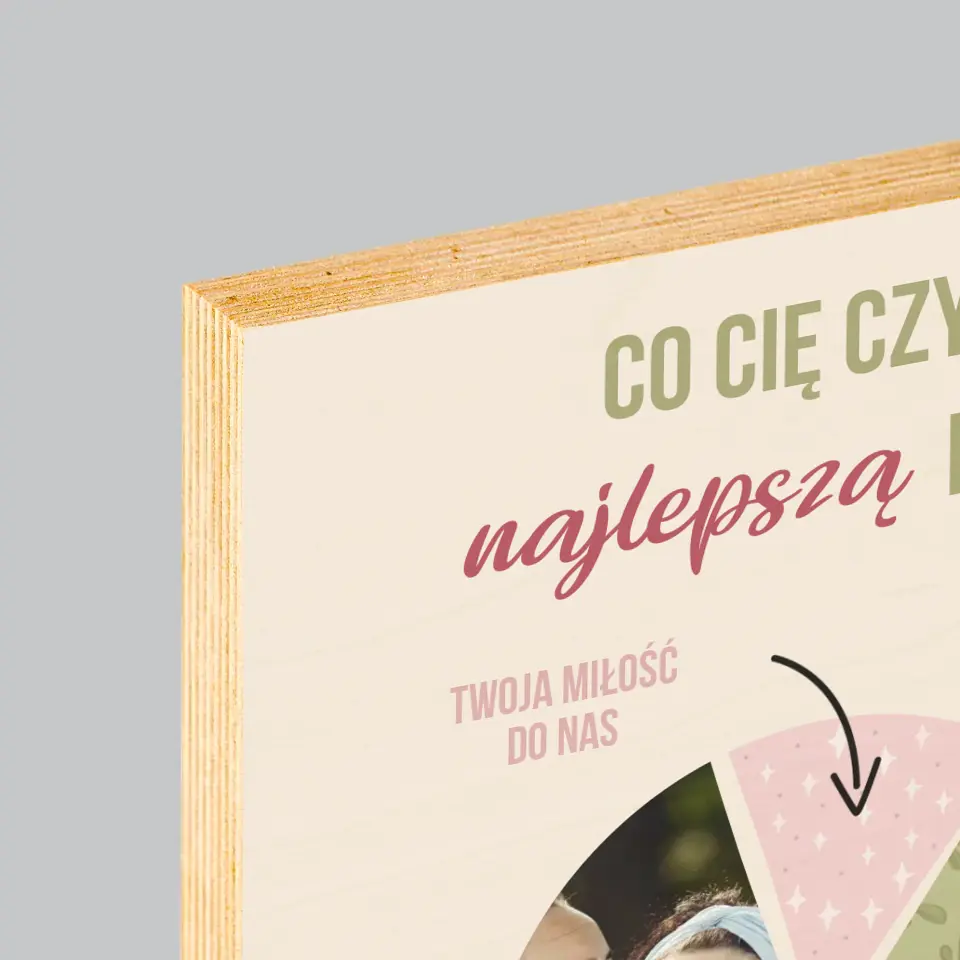 Zdjęcie i Podpis: Cechy Najlepszej Mamy - Wydruk Na Drewnie - Image 4
