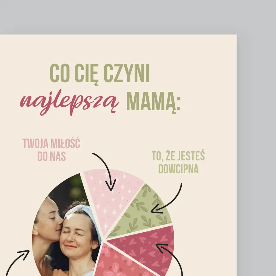 Zdjęcie i Podpis: Cechy Najlepszej Mamy - Wydruk Obramowany - Image 3