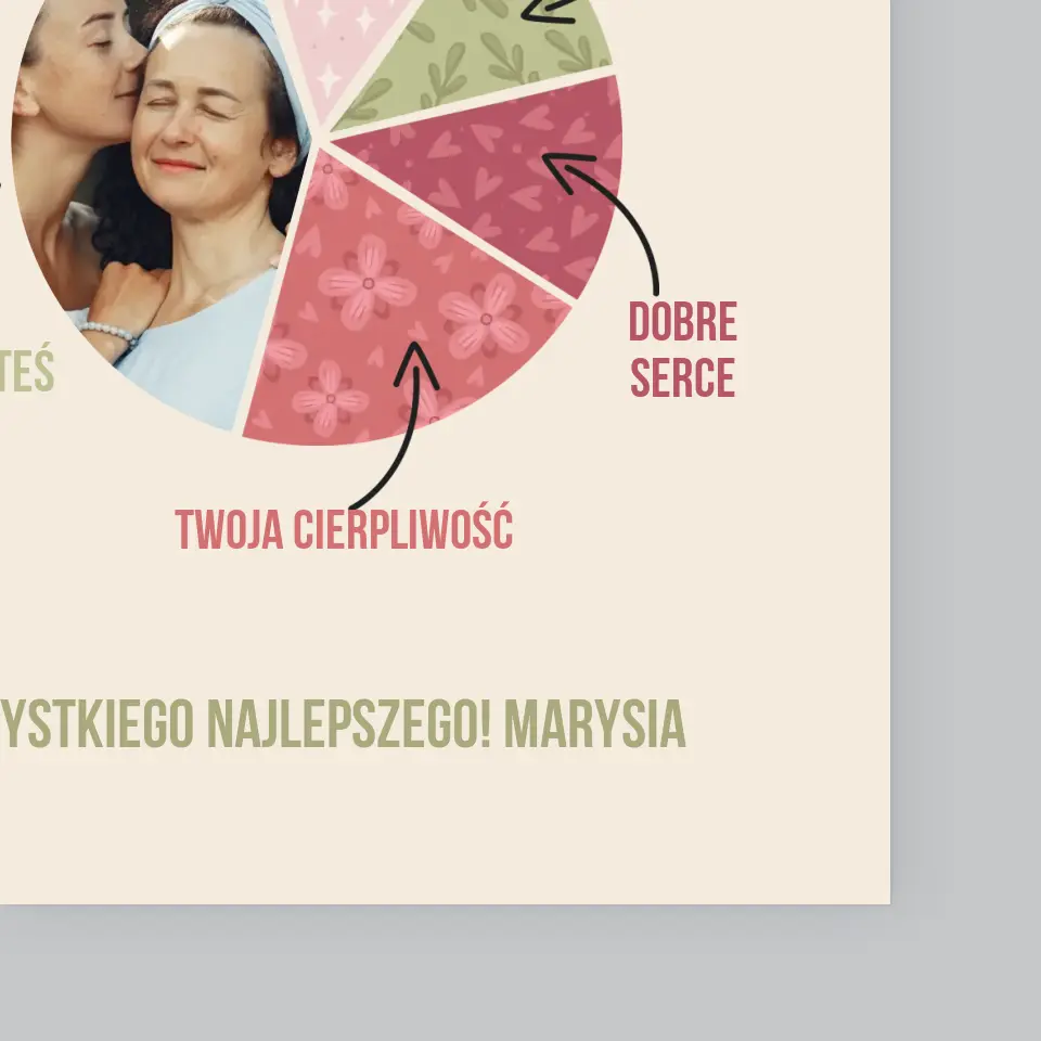 Zdjęcie i Podpis: Cechy Najlepszej Mamy - Wydruk Obramowany - Image 4