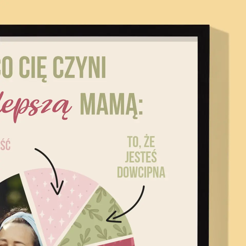 Zdjęcie i Podpis: Cechy Najlepszej Mamy - Wydruk Obramowany - Image 6