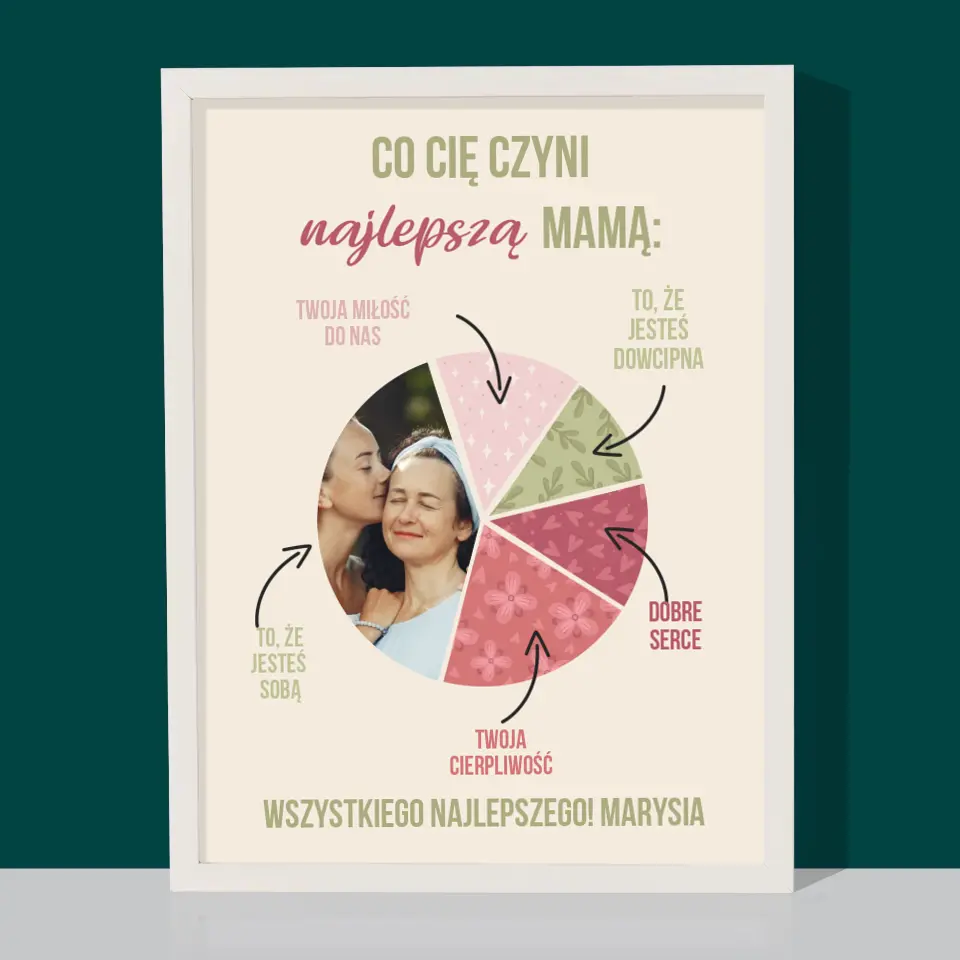 Zdjęcie i Podpis: Cechy Najlepszej Mamy - Wydruk Obramowany - Image 8