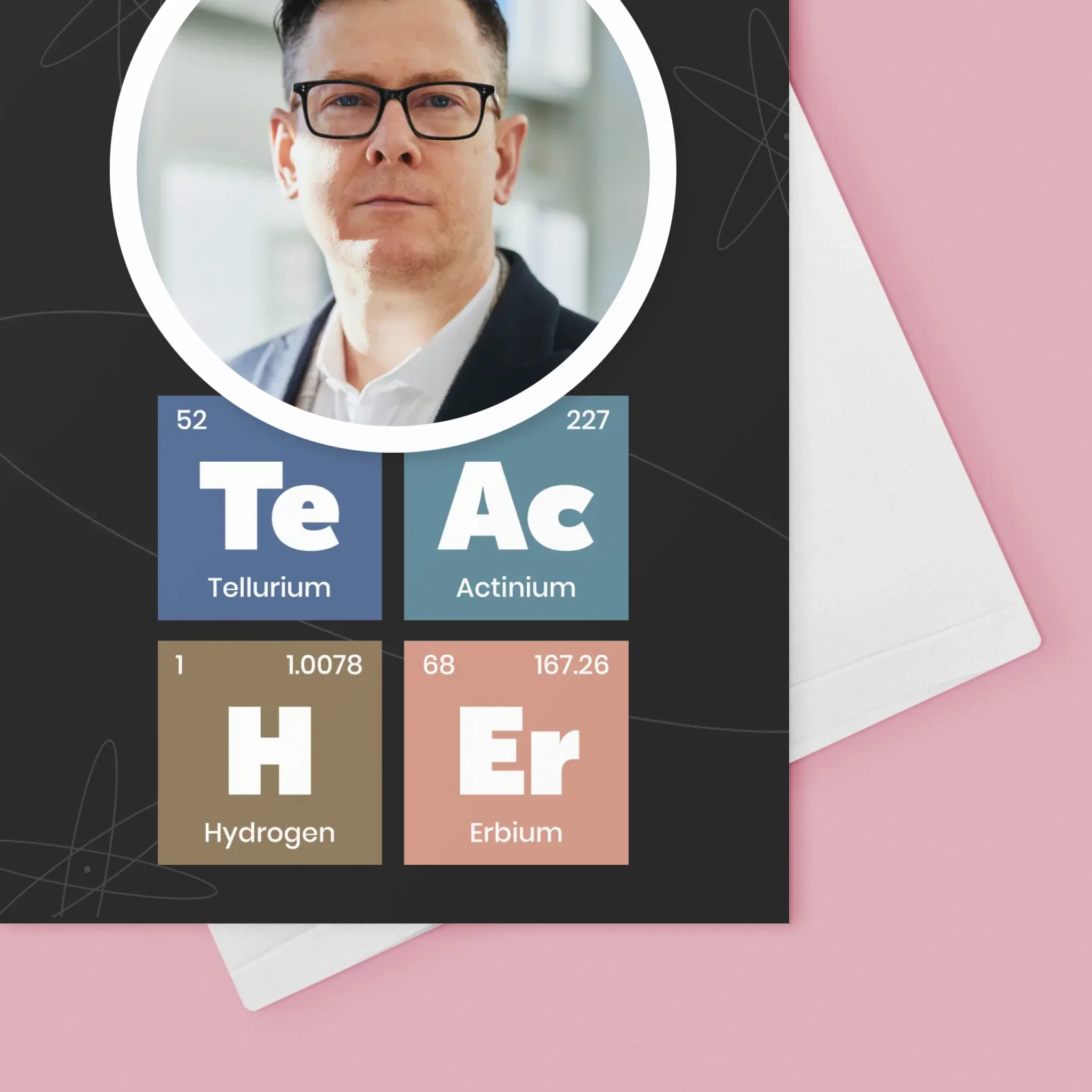 Zdjęcie i Podpis: Teacher Pierwiastki - Kartka z Życzeniami - Image 4