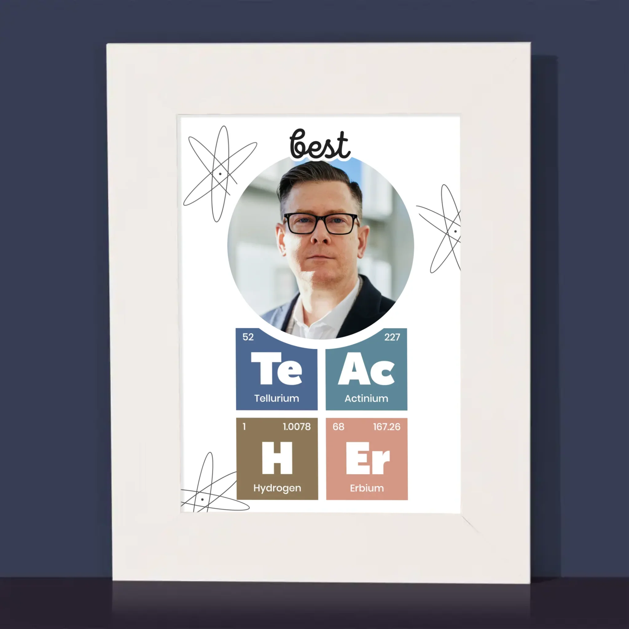 Zdjęcie i Podpis: Teacher Pierwiastki - Ramka Na Zdjęcie - Image 2