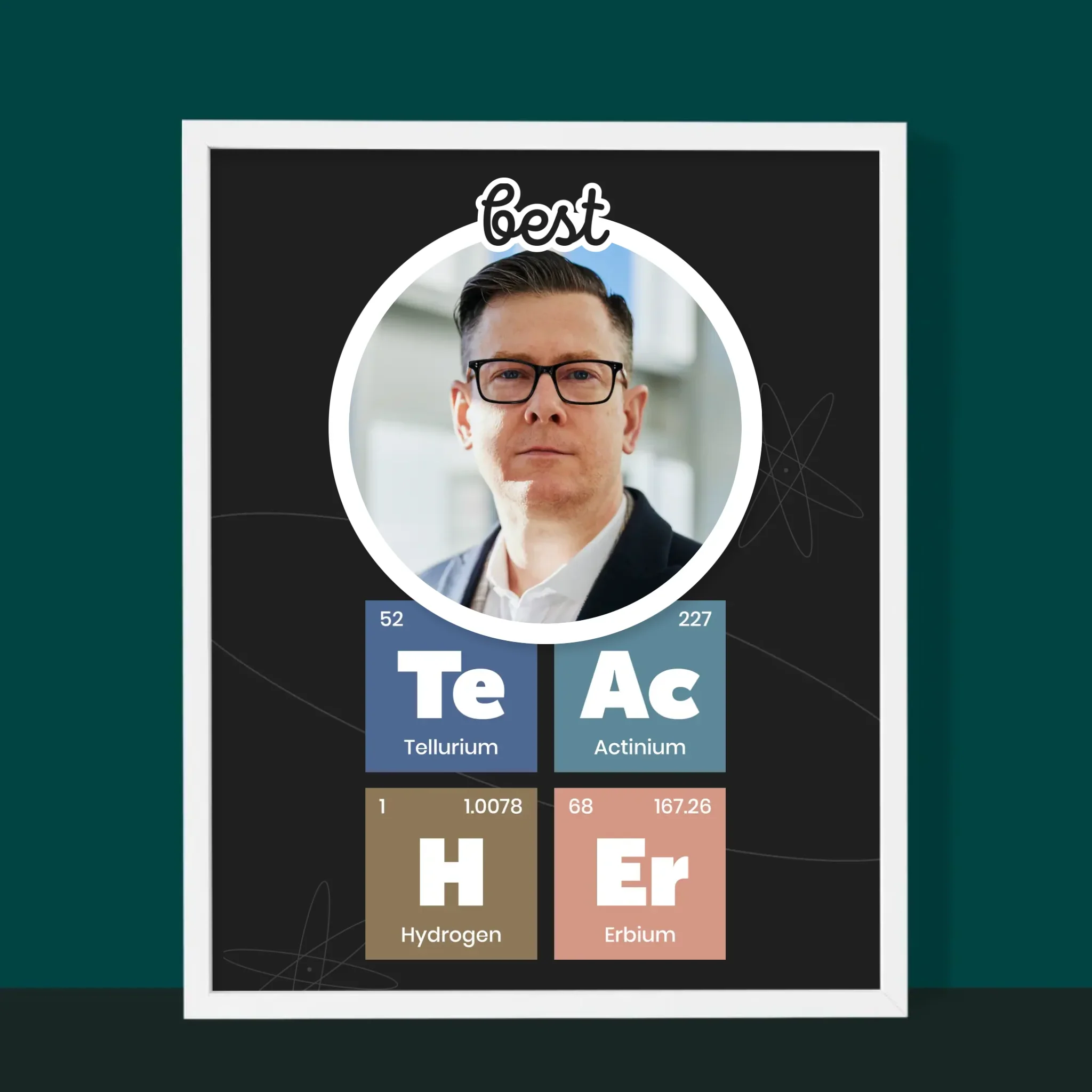 Zdjęcie i Podpis: Teacher Pierwiastki - Wydruk Obramowany - Image 10