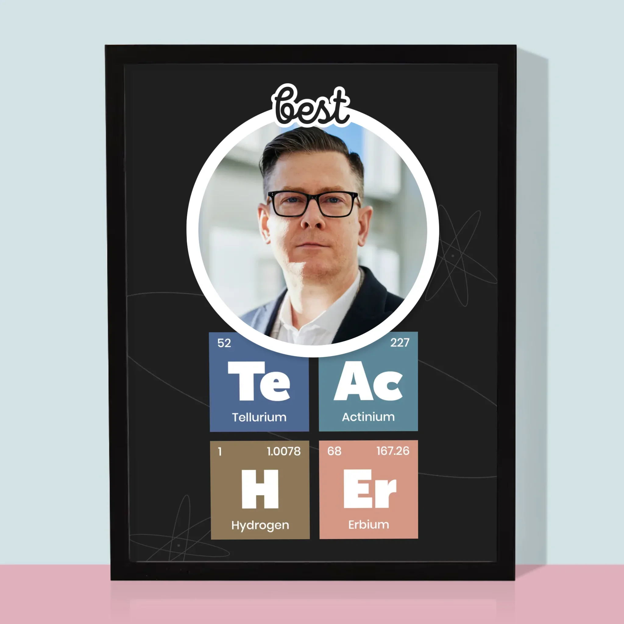 Zdjęcie i Podpis: Teacher Pierwiastki - Wydruk Obramowany - Image 5