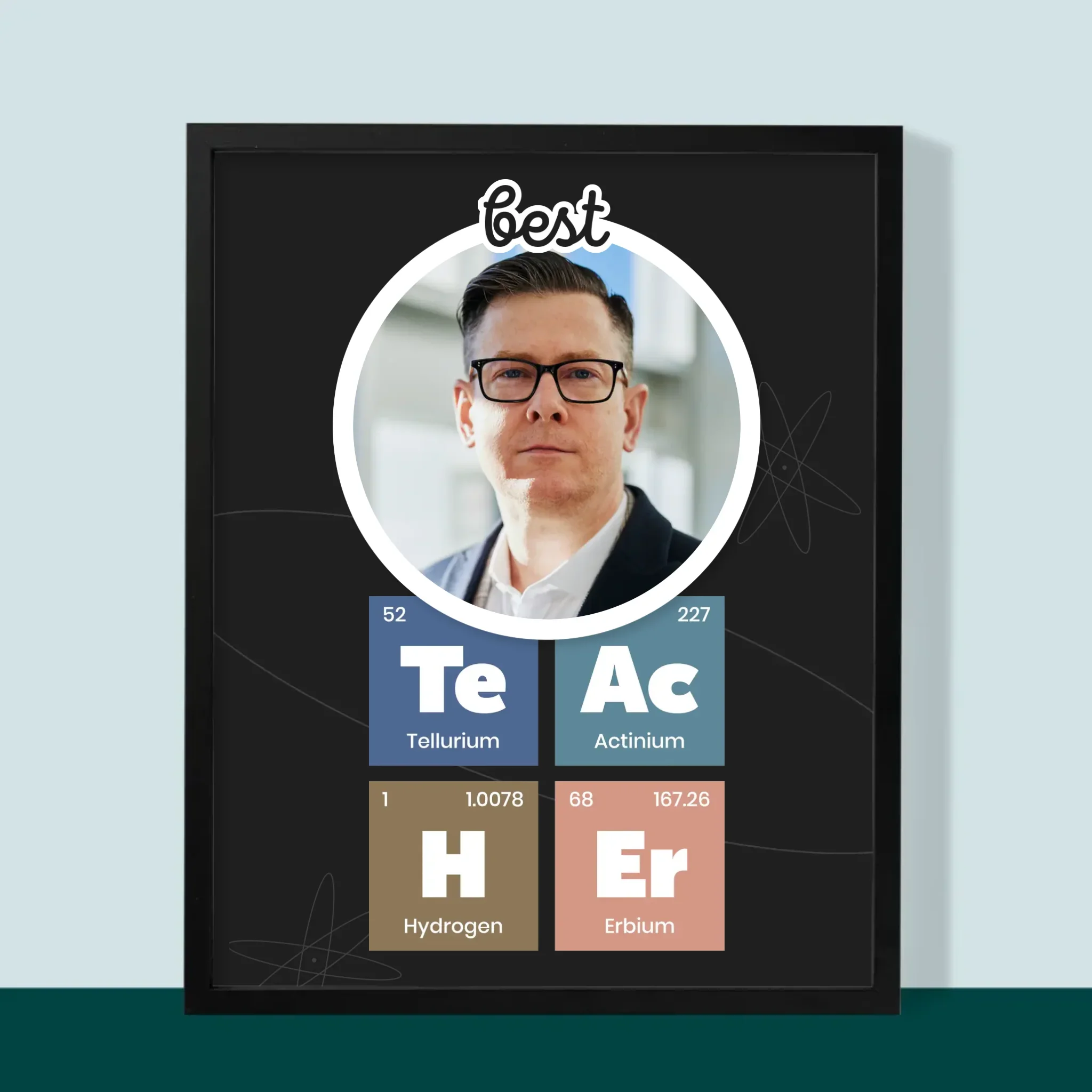 Zdjęcie i Podpis: Teacher Pierwiastki - Wydruk Obramowany - Image 9